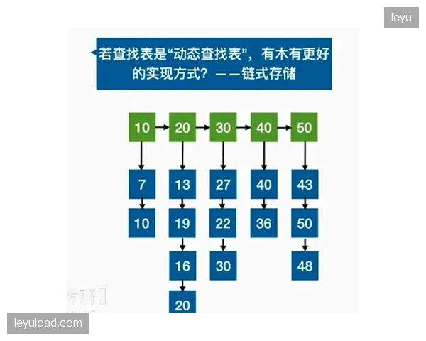 Catapult最新算法将关键球员伤病预测准确率提升至92%，直接影响俱乐部保险与转会支出